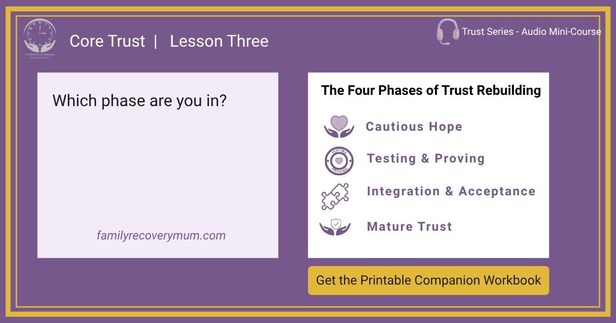 Graphic on purple background on exploring an the four phases of trust rebuilding for families in addiction recovery