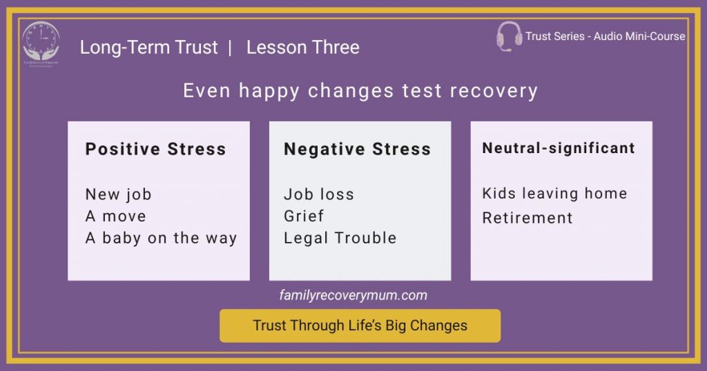 Graphic on purple background about stress, positive, negative and neutral-significant stressors