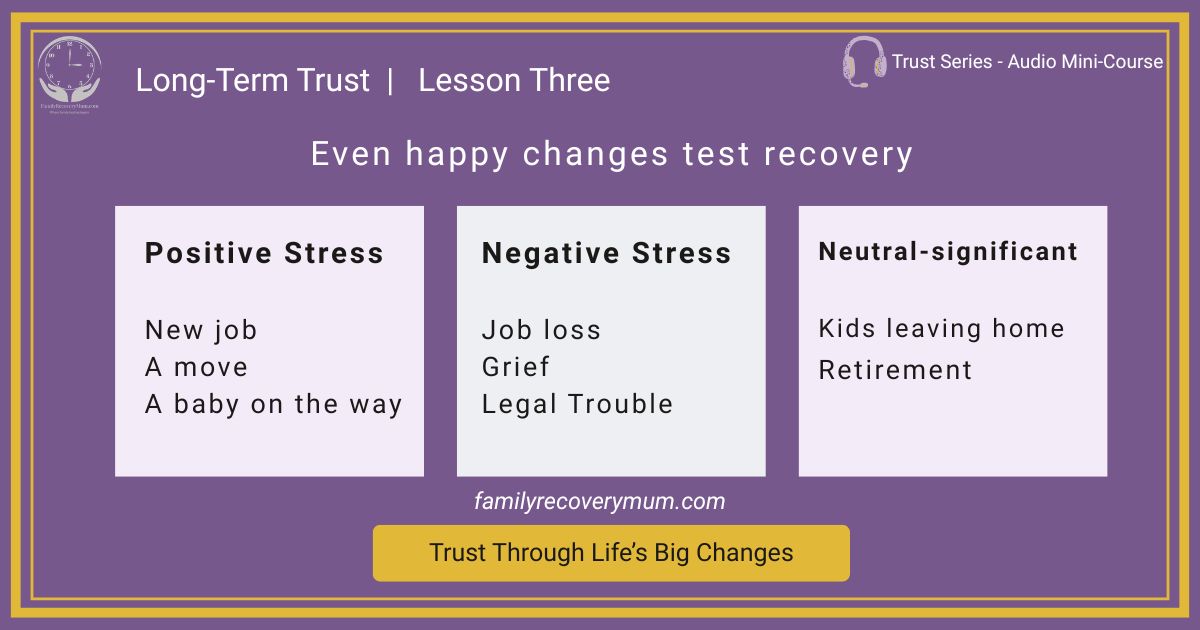 Graphic on purple background about stress, positive, negative and neutral-significant stressors